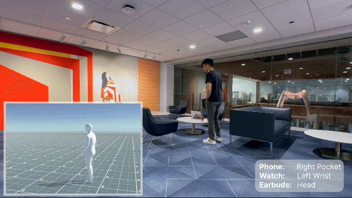 MobilePoser: Real-Time Full-Body Pose Estimation and 3D Human Translation from IMUs in Mobile Consumer Devices Teaser